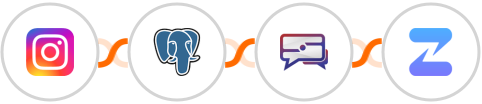 Instagram Lead Ads + PostgreSQL + SMS Idea + Zulip Integration