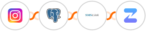 Instagram Lead Ads + PostgreSQL + SMSLink  + Zulip Integration