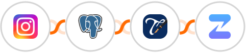 Instagram Lead Ads + PostgreSQL + Thankster + Zulip Integration