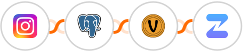Instagram Lead Ads + PostgreSQL + Vybit Notifications + Zulip Integration