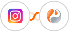 Instagram Lead Ads + Prefinery Integration