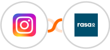 Instagram Lead Ads + rasa.io Integration