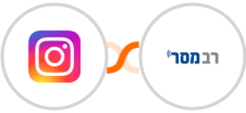 Instagram Lead Ads + Responder Integration