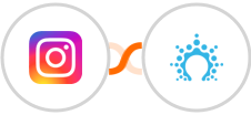Instagram Lead Ads + Salesflare Integration