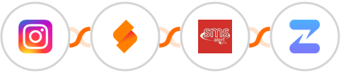 Instagram Lead Ads + SeaTable + SMS Alert + Zulip Integration