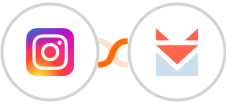 Instagram Lead Ads + SendFox Integration