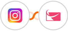Instagram Lead Ads + Sendlane Integration