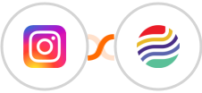 Instagram Lead Ads + Sendlio Integration