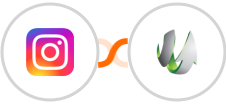 Instagram Lead Ads + SharpSpring Integration