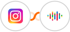 Instagram Lead Ads + shipcloud(In Review) Integration