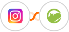 Instagram Lead Ads + Shippo Integration