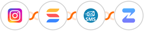 Instagram Lead Ads + SmartSuite + sendSMS + Zulip Integration