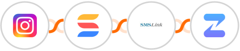 Instagram Lead Ads + SmartSuite + SMSLink  + Zulip Integration
