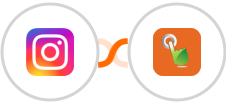 Instagram Lead Ads + SMS Gateway Hub Integration