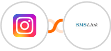 Instagram Lead Ads + SMSLink  Integration