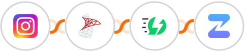 Instagram Lead Ads + SQL Server + AiSensy + Zulip Integration