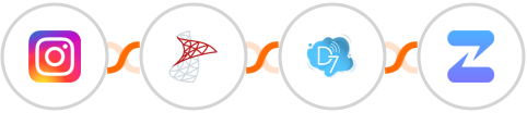 Instagram Lead Ads + SQL Server + D7 SMS + Zulip Integration