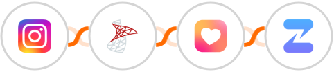 Instagram Lead Ads + SQL Server + Heartbeat + Zulip Integration