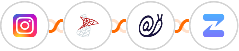 Instagram Lead Ads + SQL Server + Mailazy + Zulip Integration