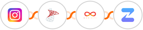 Instagram Lead Ads + SQL Server + Mobiniti SMS + Zulip Integration
