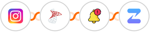 Instagram Lead Ads + SQL Server + Push by Techulus + Zulip Integration