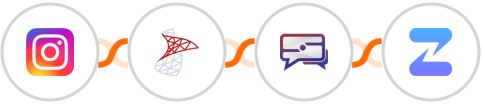 Instagram Lead Ads + SQL Server + SMS Idea + Zulip Integration