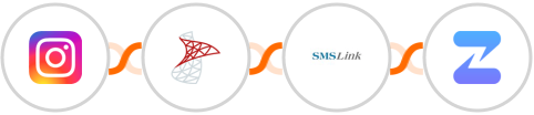 Instagram Lead Ads + SQL Server + SMSLink  + Zulip Integration