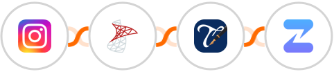 Instagram Lead Ads + SQL Server + Thankster + Zulip Integration