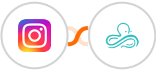 Instagram Lead Ads + Syncro Integration