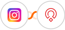 Instagram Lead Ads + Zoho Recruit Integration