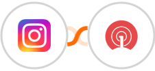 Instagram + OneSignal Integration