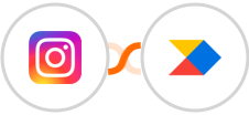 Instagram + Productboard Integration