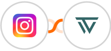 Instagram + WaTrend Integration