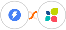 Instantly + Act-On Integration