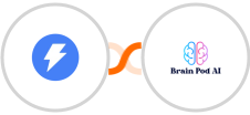 Instantly + Brain Pod AI Integration