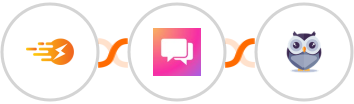 InstantPage.dev + ClickSend SMS + Chatforma Integration