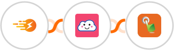 InstantPage.dev + Credit Repair Cloud + SMS Gateway Hub Integration
