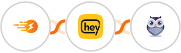 InstantPage.dev + Heymarket SMS + Chatforma Integration