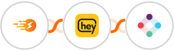 InstantPage.dev + Heymarket SMS + Iterable Integration