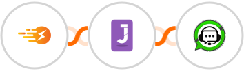 InstantPage.dev + Jumppl + WhatsGrow Integration