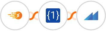 InstantPage.dev + OneSimpleApi + Metroleads Integration