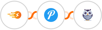 InstantPage.dev + Pushover + Chatforma Integration