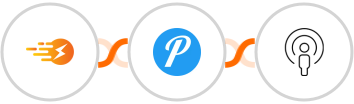 InstantPage.dev + Pushover + Sozuri Integration
