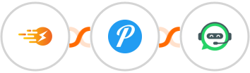 InstantPage.dev + Pushover + WhatsRise Integration
