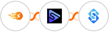 InstantPage.dev + Switchboard + Sakari SMS Integration