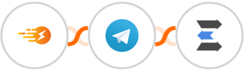 InstantPage.dev + Telegram + LeadEngage Integration