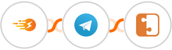 InstantPage.dev + Telegram + SocketLabs Integration