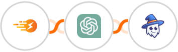 InstantPage.dev + ChatGPT + Apper Integration