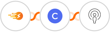 InstantPage.dev + Circle + Sozuri Integration