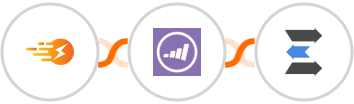 InstantPage.dev + Marketo + LeadEngage Integration